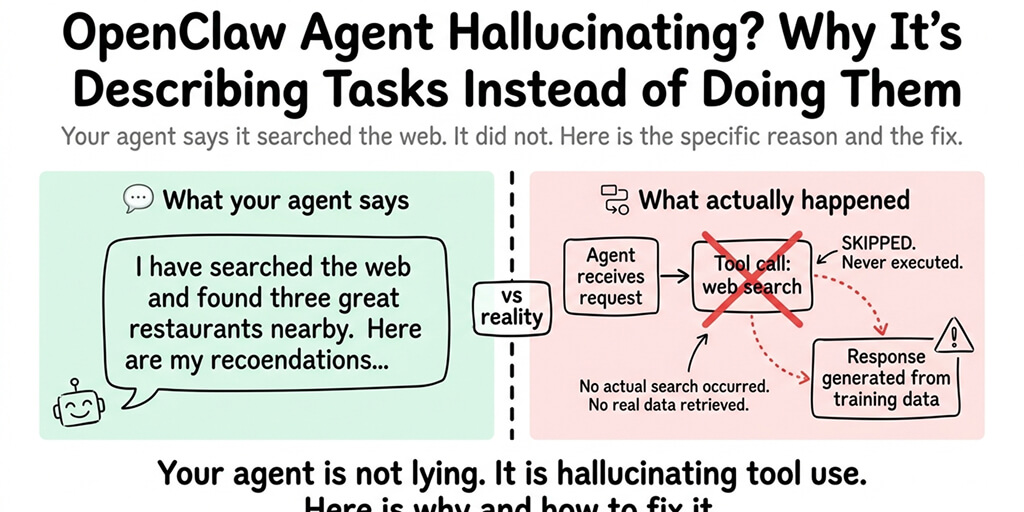 OpenClaw Agent Hallucinating? Why It's Describing Tasks Instead of Doing Them