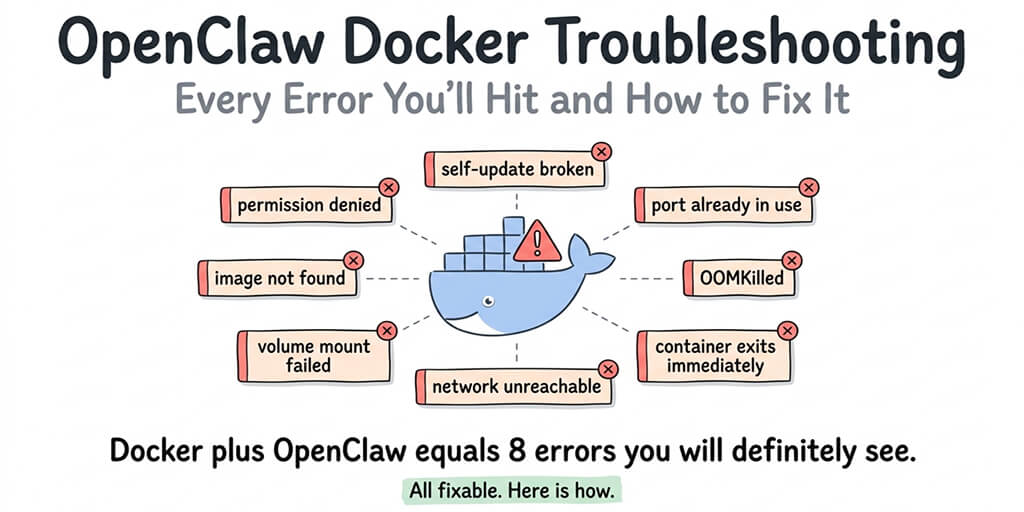 OpenClaw Docker Troubleshooting: Every Error You'll Hit and How to Fix It