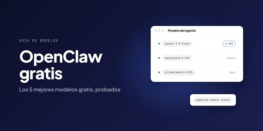 OpenClaw gratis: los 5 mejores modelos gratis probados y ordenados (2026)