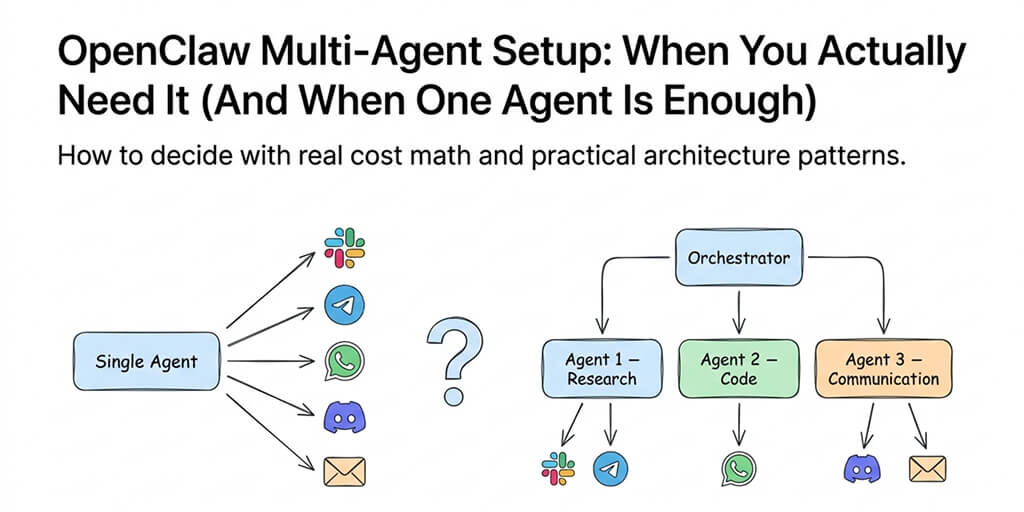 OpenClaw Multi-Agent Setup: When You Actually Need It (And When One Agent Is Enough)