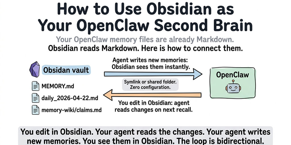 How to Use Obsidian as Your OpenClaw Second Brain