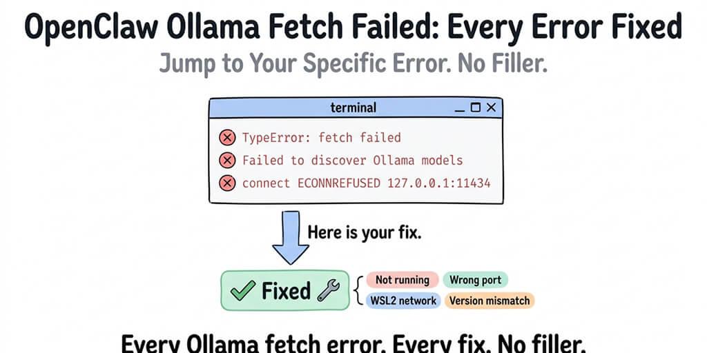OpenClaw Ollama "Fetch Failed": Every Error Variant Fixed