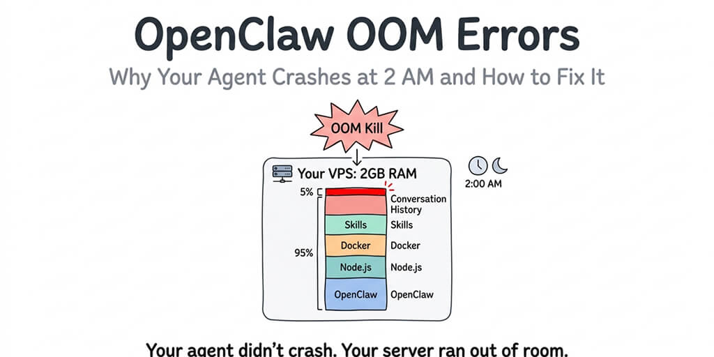OpenClaw OOM Errors - Why Your Agent Crashes at 2 AM and How to Fix It