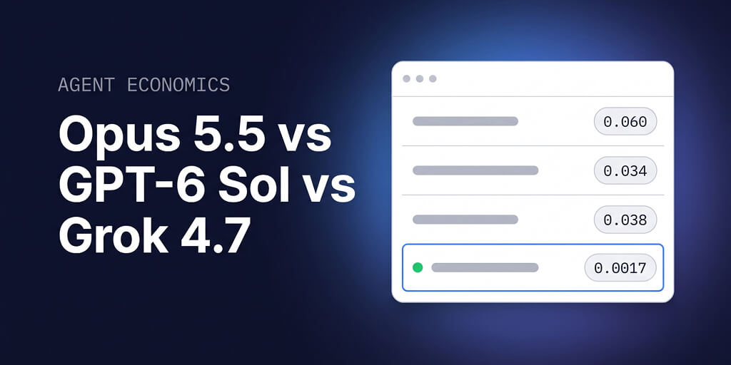 Opus 5.5 vs GPT-6 Sol vs Grok 4.7: Cheapest Model for Agents