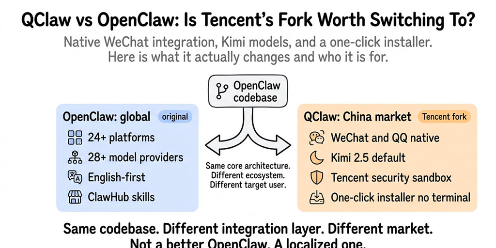 QClaw vs OpenClaw: Is Tencent's Fork Worth Switching To?