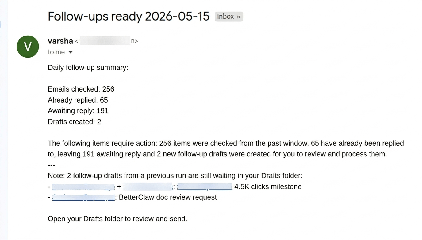 Daily follow-up summary email in Gmail showing zero emails to follow up on when the Sent folder is clean